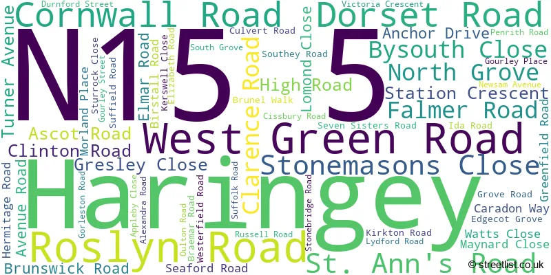 A word cloud for the N15 5 postcode